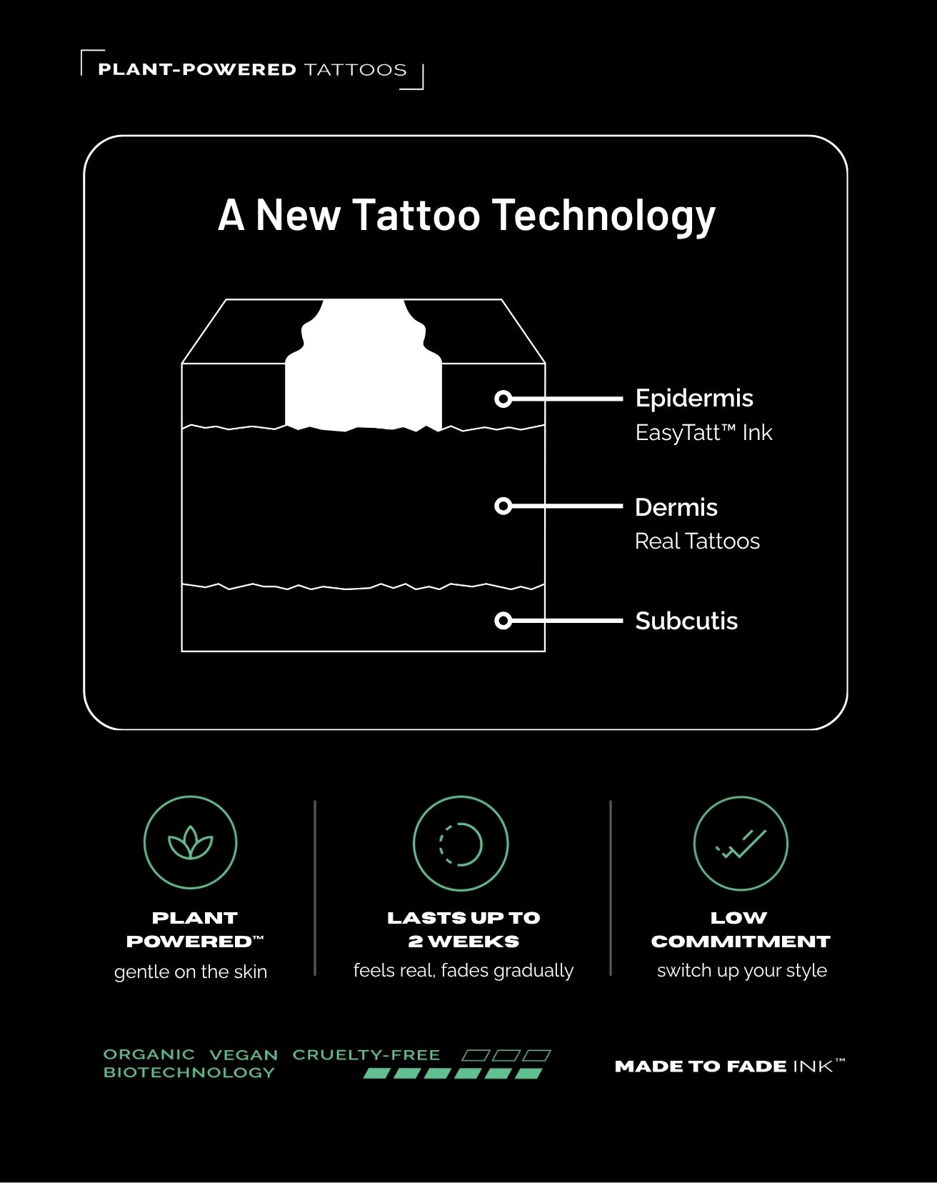Custom Tiny Tattoo